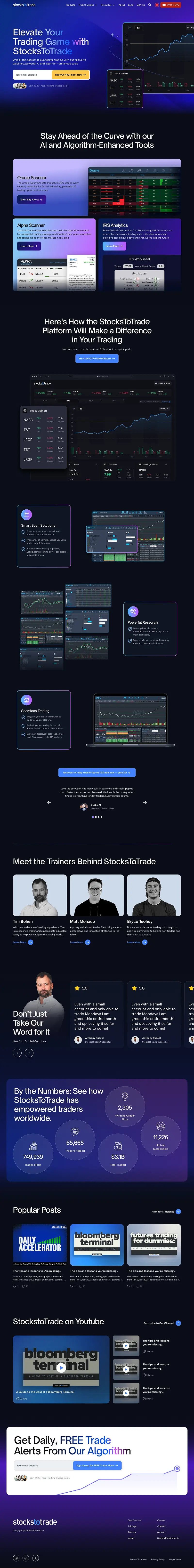 Stocks To Trade after